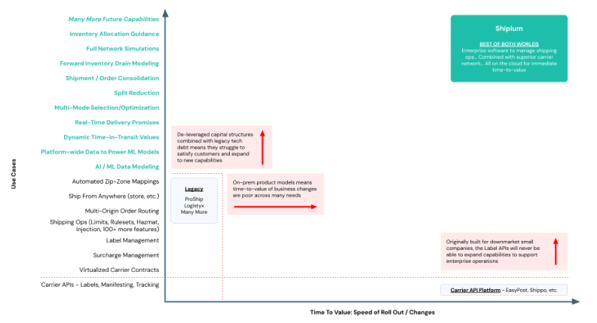 MASTER - Retailer Template - Make Copy 1