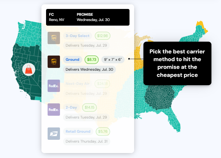 Shipium’s multi-carrier shipping interface displaying real-time carrier rate and delivery comparisons.